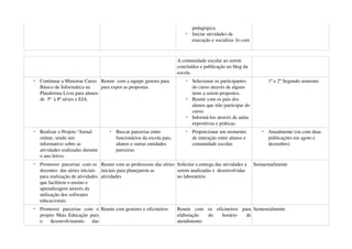 pedagógica.
                                                                                Iniciar atividades de 
                                                                                 execução e socializa­ lo com



                                                                          A comunidade escolar ao serem 
                                                                          concluídos e publicação no blog da 
                                                                          escola
   Continuar a Ministrar Curso  Reunir  com a equipe gestora para              Selecionar os participantes             1º e 2º Segundo semestre
    Básico de Informática na      para expor as propostas.                       do curso através de alguns 
    Plataforma Livre para alunos                                                 itens a serem propostos.
    de  5ª  à 8ª séries e EJA.                                                  Reunir com os pais dos 
                                                                                 alunos que irão participar do 
                                                                                 curso.
                                                                                Informá­los através de aulas 
                                                                                 expositivas e práticas.
   Realizar o Projeto “Jornal           Buscar parcerias entre                Proporcionar um momento                Anualmente (ou com duas 
    online, sendo um                      funcionários da escola pais,           de interação entre alunos e             publicações em agoto e 
    informativo sobre as                  alunos e outras entidades              comunidade escolar.                     dezembro)
    atividades realizadas durante         parceiras.
    o ano letivo.
   Promover  parcerias  com os  Reunir com as professoras das séries  Solicitar a entrega das atividades a       Semaestarlmente
    docentes  das séries iniciais  iniciais para planejarem as         serem analizadas e  desenvolvidas 
    para realização de atividades  atividades                          no laboratório
    que facilitem o ensino e 
    aprendizagem através da 
    utilização dos softwares 
    educacionais
   Promover   parcerias   com   o  Reunir com gestores e oficineiros     Reunir   com   os   oficineiros   para  Semestralmente
    projeto Mais Educação para                                            elaboração   do   horário   de 
    o   desenvolvimento   das                                             atendimento
 