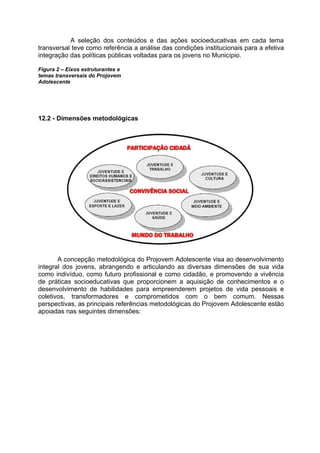 A seleção dos conteúdos e das ações socioeducativas em cada tema
transversal teve como referência a análise das condições institucionais para a efetiva
integração das políticas públicas voltadas para os jovens no Município.

Figura 2 – Eixos estruturantes e
temas transversais do Projovem
Adolescente




12.2 - Dimensões metodológicas




       A concepção metodológica do Projovem Adolescente visa ao desenvolvimento
integral dos jovens, abrangendo e articulando as diversas dimensões de sua vida
como indivíduo, como futuro profissional e como cidadão, e promovendo a vivência
de práticas socioeducativas que proporcionem a aquisição de conhecimentos e o
desenvolvimento de habilidades para empreenderem projetos de vida pessoais e
coletivos, transformadores e comprometidos com o bem comum. Nessas
perspectivas, as principais referências metodológicas do Projovem Adolescente estão
apoiadas nas seguintes dimensões:
 