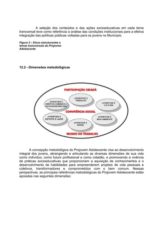 A seleção dos conteúdos e das ações socioeducativas em cada tema
transversal teve como referência a análise das condições institucionais para a efetiva
integração das políticas públicas voltadas para os jovens no Município.

Figura 2 – Eixos estruturantes e
temas transversais do Projovem
Adolescente




12.2 - Dimensões metodológicas




       A concepção metodológica do Projovem Adolescente visa ao desenvolvimento
integral dos jovens, abrangendo e articulando as diversas dimensões de sua vida
como indivíduo, como futuro profissional e como cidadão, e promovendo a vivência
de práticas socioeducativas que proporcionem a aquisição de conhecimentos e o
desenvolvimento de habilidades para empreenderem projetos de vida pessoais e
coletivos, transformadores e comprometidos com o bem comum. Nessas
perspectivas, as principais referências metodológicas do Projovem Adolescente estão
apoiadas nas seguintes dimensões:
 