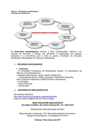 Figura 3 – Dimensões metodológicas
do Projovem Adolescente




As dimensões metodológicas orientam o fazer socioeducativo. Aliadas a um
conjunto de princípios e valores que permeiam a organização dos espaços
educativos e a convivência com e entre os jovens, constituem as principais
referências metodológicas do Projovem Adolescente.


   13 - RECURSOS NECESSÁRIOS

      • Humanos:
      - 01 Orientador Profissional, 06 Orientadores Sociais ,12 Facilitadores de
      Oficinas e 02 Administrativos.
      - Assessor administrativo: sendo lotado na Sede PJA.
      - 04 Assistentes Socias :CRAS (Juparanã), CRAS/PAIF (Varginha),
      PAIF (Cambota e Biquinha) e SMAS (Centro e João Bonito)
      - 01 Psicólogo
      - Gestor Municipal.
      - Coordenador.

   14 - REFERÊNCIAS BIBLIOGRÁFICAS

   No endereço eletrônico:
   http://www.mds.gov.br/suas/guia_protecao/projovem
   projovem-valenca-rj@hotmail.com (Orkut e Blog)

                        SEDE PROJOVEM ADOLESCENTE
             Rua Mário Castilho, 89, Centro-Valença-RJ, Tel.: 2453-3433

                        Responsáveis pela elaboração do Plano:

          Elaborado pelo coordenador Prof. Max Andrey Barbosa dos Santos ,
                  Equipe de Orientadores e Facilitadores PJA 2011

                             Valença, 18 de março de 2011
 