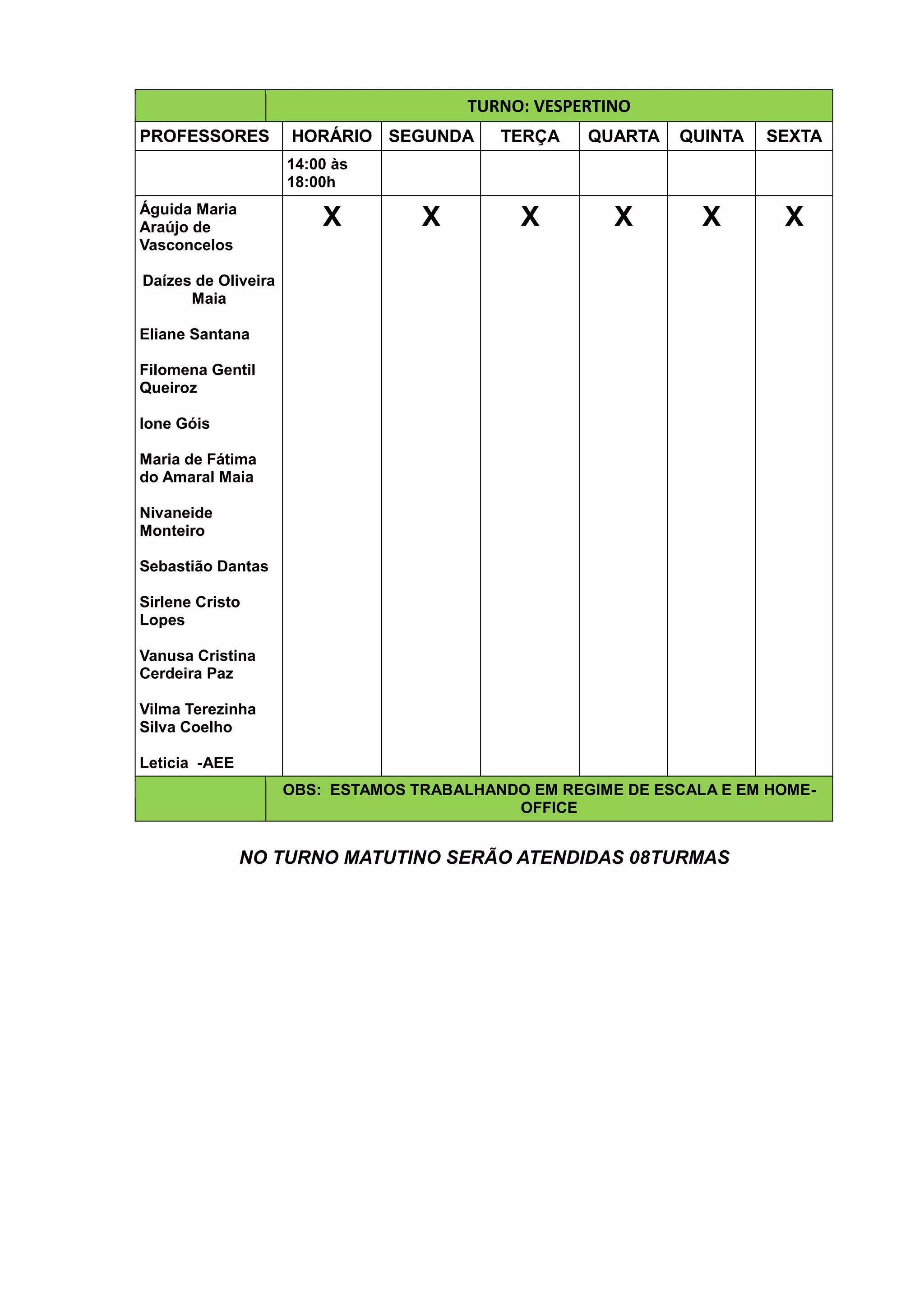 NO TURNO MATUTINO SERÃO ATENDIDAS 08TURMAS
TURNO: VESPERTINO
PROFESSORES HORÁRIO SEGUNDA TERÇA QUARTA QUINTA SEXTA
14:00 às
18:00h
Águida Maria
Araújo de
Vasconcelos
Daízes de Oliveira
Maia
Eliane Santana
Filomena Gentil
Queiroz
Ione Góis
Maria de Fátima
do Amaral Maia
Nivaneide
Monteiro
Sebastião Dantas
Sirlene Cristo
Lopes
Vanusa Cristina
Cerdeira Paz
Vilma Terezinha
Silva Coelho
Leticia -AEE
X X X X X X
OBS: ESTAMOS TRABALHANDO EM REGIME DE ESCALA E EM HOME-
OFFICE
 