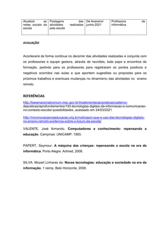 Atualizar as
redes sociais da
escola
Postagens das
atividades realizadas
pela escola
De fevereiro/
junho-2021
Professora de
informática
AVALIAÇÃO
Acontecerá de forma continua no decorrer das atividades realizadas e conjunta com
os professores e equipe gestora, através de reuniões, bate papo e encontros de
formação, pedindo para os professores para registrarem os pontos positivos e
negativos ocorridos nas aulas e que apontem sugestões ou propostas para os
próximos trabalhos e eventuais mudanças no dinamismo das atividades no ensino
remoto.
REFERÊNCIAS
http://basenacionalcomum.mec.gov.br/implementacao/praticas/caderno-
depraticas/aprofundamentos/193-tecnologias-digitais-da-informacao-e-comunicacao-
no-contexto-escolar-possibilidades ,acessado em 24/03/2021
http://movinovacaonaeducacao.org.br/noticias/o-que-o-uso-das-tecnologias-digitais-
no-ensino-remoto-evidencia-sobre-o-futuro-da-escola/
VALENTE, José Armando. Computadores e conhecimento: repensando a
educação. Campinas: UNICAMP, 1993.
PAPERT, Seymour. A máquina das crianças: repensando a escola na era da
informática. Porto Alegre: Artmed, 2008.
SILVA. Mozart Linhares da. Novas tecnologias: educação e sociedade na era da
informação. 1 reimp. Belo Horizonte, 2008.
 