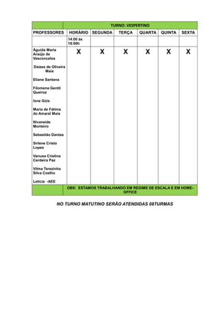 NO TURNO MATUTINO SERÃO ATENDIDAS 08TURMAS
TURNO: VESPERTINO
PROFESSORES HORÁRIO SEGUNDA TERÇA QUARTA QUINTA SEXTA
14:00 às
18:00h
Águida Maria
Araújo de
Vasconcelos
Daízes de Oliveira
Maia
Eliane Santana
Filomena Gentil
Queiroz
Ione Góis
Maria de Fátima
do Amaral Maia
Nivaneide
Monteiro
Sebastião Dantas
Sirlene Cristo
Lopes
Vanusa Cristina
Cerdeira Paz
Vilma Terezinha
Silva Coelho
Leticia -AEE
X X X X X X
OBS: ESTAMOS TRABALHANDO EM REGIME DE ESCALA E EM HOME-
OFFICE
 