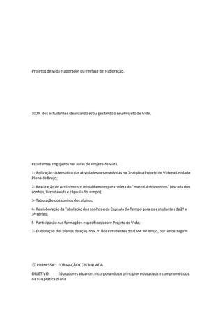 Projetosde Vidaelaboradosouemfase de elaboração.
100% dos estudantesidealizandoe/ougestandooseuProjetode Vida.
Estudantesengajadosnasaulasde Projetode Vida.
1‐ AplicaçãosistemáticodasatividadesdesenvolvidasnaDisciplinaProjetode VidanaUnidade
Plenade Brejo;
2‐ RealizaçãodoAcolhimentoInicial Remotoparacoletado"material dossonhos"(escadados
sonhos,livrodavidae cápsuladotempo);
3‐ Tabulação dossonhosdosalunos;
4‐ ReelaboraçãodaTabulaçãodos sonhose da Cápsulado Tempopara os estudantesda2ª e
3ª séries;
5‐ Participaçãonas formaçõesespecíficassobre Projetode Vida;
7- Elaboração dosplanosde ação do P.V.dosestudantesdoIEMA UP Brejo,por amostragem
⑥ PREMISSA: FORMAÇÃOCONTINUADA
OBJETIVO: Educadoresatuantesincorporandoosprincípioseducativose comprometidos
na sua prática diária.
 