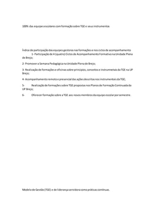 100% das equipesescolarescomformaçãosobre TGE e seusinstrumentos
Índice de participaçãodasequipesgestorasnasformaçõese nosciclosde acompanhamento
1‐ Participaçãode 4 (quatro) Ciclos de AcompanhamentoFormativonaUnidade Plena
de Brejo;
2‐ Promovera SemanaPedagógicanaUnidade Plenade Brejo;
3‐ Realizaçãode formaçõese oficinassobre principios,conceitose instrumnetaisdaTGE na UP
Brejo;
4‐ Acompanhamentoremotoe presencial dasaçõesdescritasnosinstrumentaisdaTGE;
5- Realizaçãode formaçõessobre TGE propostasnosPlanosde FormaçãoContnuadada
UP Brejo;
6- Oferecerformaçãosobre aTGE aos novosmembrosdaequipe escolarporsemestre.
Modelode Gestão (TGE) e de liderançaservidoracomopráticascontínuas.
 