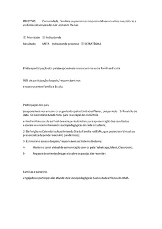 OBJETIVO: Comunidade,familiarese parceiroscomprometidose atuantesnaspráticase
vivênciasdesenvolvidasnasUnidadesPlenas.
⑦ Prioridade ⑧ Indicadorde
Resultado META Indicadorde processo ⑨ ESTRATÉGIAS
Efetivaparticipaçãodospais/responsáveisnosencontrosentre Famíliae Escola.
95% de participaçãodospais/responsáveisnos
encontrosentre Famíliae Escola.
Participaçãodospais
/responsáveisnosencontrosorganizadospelasUnidadesPlenas,porperíodo 1‐ Previsãode
data, noCalendárioAcadêmico,pararealizaçãode encontros
entre famíliae escolaao final de cada períodoletivoparaapresentaçãodosresultados
escolarese encaminhamentossociopedagógicasde cadaestudante;
2‐ DefiniçãonoCalendárioAcadêmicodoDiada FamílianoIEMA, que poderáser Virtual ou
presencial (adependerocenáriopandêmico);
3‐ Estimularo acessodospais/responsáveisaoSistemaIbutumy;
4- Manter o canal virtual de comunicaçãocomos pais(Whatsapp,Meet,Classroom);
5- Repasse de orientaçõesgeraissobre aspautasdasreuniões
Famíliase parceiros
engajadose partícipesdasativida1dessociopedagógicasdasUnidadesPlenasdoIEMA.
 