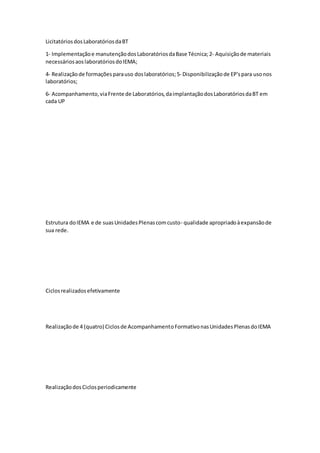 LicitatóriosdosLaboratóriosdaBT
1‐ Implementaçãoe manutençãodosLaboratóriosdaBase Técnica;2‐ Aquisiçãode materiais
necessáriosaoslaboratóriosdoIEMA;
4‐ Realizaçãode formaçõesparauso doslaboratórios;5‐ Disponibilizaçãode EP'spara usonos
laboratórios;
6‐ Acompanhamento,viaFrente de Laboratórios,daimplantaçãodosLaboratóriosdaBT em
cada UP
Estrutura doIEMA e de suasUnidadesPlenascomcusto- qualidade apropriadoàexpansãode
sua rede.
Ciclosrealizadosefetivamente
Realizaçãode 4 (quatro) Ciclosde AcompanhamentoFormativonasUnidadesPlenasdoIEMA
RealizaçãodosCiclosperiodicamente
 