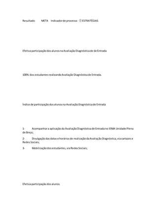 Resultado META Indicadorde processo ⑨ESTRATÉGIAS
EfetivaparticipaçãodosalunosnaAvaliaçãoDiagnósticade de Entrada
100% dos estudantesrealizandoAvaliação Diagnósticade Entrada.
Índice de participaçãodosalunosna AvaliaçãoDiagnósticade Entrada
1- Acompanhara aplicaçãoda AvaliaçãoDiagnósticade Entradano IEMA Unidade Plena
de Brejo;
2- Divulgaçãodasdatas e horáriosde realizaçãodaAvaliaçãoDiagnóstica,viacartazese
RedesSociais;
3- Mobilizaçãodosestudantes,viaRedesSociais;
Efetivaparticipaçãodosalunos
 