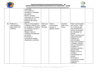 PREFEITURAMUNICIPALDENOVOHORIZONTEDOSUL - M
S
GERÊNCIAMUNICIPALDEEDUCAÇÃO,ESPORTE,CULTURAELAZER – GEMED
---------------------------------------------------------------------------------
Avenida João Camargo Sobrinho, 600 – Centro – CEP 79.745-000 – Novo Horizonte do Sul – MS
Fone: (67) 3447-1153. E-mail: seceducnhs@gmail.com
instituição
comunitárias (
conselhos e unidades
de saúde).
Manter contato,
comunicar-se e trocar
experiências com
diretores de outras
escolas.
3. Melhorar a
comunicação e
saber lidar com
conflitos.
Usar a comunicação e
o diálogo, lidando com
as situações e conflitos
no cotidiano escolar e
educacional.
Mediar crises ou
conflitos interpessoais
na escola.
Promover a
convivência escolar
respeitosa e solidaria.
CEI Luan
Kaiber
Miranda
Toda a
comunidade
escolar e
gestão escolar
Durante
todo o ano
letivo.
Fazer comunicados
por escrito , colar
no mural da sala
dos professores, e
enviar nos grupos
de whatzapp da
escola.
Fazer reuniãoes por
segmentos para
repassar os
comunicados.
Usar comunicação e
o diálogo, lidando
com as situações e
conflitos no
cotidiano escolar e
educacional.
Mediar crises ou
conflitos
interpessoais na
escola.
Promover a
convivência escolar
respeitosa e
solidaria.
 