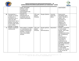 PREFEITURAMUNICIPALDENOVOHORIZONTEDOSUL - M
S
GERÊNCIAMUNICIPALDEEDUCAÇÃO,ESPORTE,CULTURAELAZER – GEMED
---------------------------------------------------------------------------------
Avenida João Camargo Sobrinho, 600 – Centro – CEP 79.745-000 – Novo Horizonte do Sul – MS
Fone: (67) 3447-1153. E-mail: seceducnhs@gmail.com
sejam afirmadas
também pelos
resultados de
aprendizagem dos
estudantes;
capacitações.
6. Acompanhar e
orientar os novos
professores e
monitores com a
rotina do CEI;
Desenvolver com a
Equipe momentos
de discussão sobre
como melhor
atender a criança
Garantir um
atendimento de
qualidade para os
nossos educandos,
CEI Luan
Kaiber
Miranda
Equipe Gestora Durante
todo ano
letivo
Desenvolver
estratégias para
melhor atender o
público que
permeiam na
Instituição.
Palestra com
professores e
profissionais da
educação
7. Realizar avaliação
institucional
Para melhor o trabalho
e o atendimento aos
nossos porfissionais,
familias, cranças e
toda comunidade
escolar.
CEI Luan
Kaiber
Miranda
Equipe gestora
e a
administrativa.
Novembro Facilitar e fomentar
a comunidade
escolar para cada
categoria
(direção/administra
ção; professores;
pais ou
responsáveis e
funcionários),
respondam o
questionario de
avaliação elaborado
pela equipe tecnica
da GEMAS.
Divulgar para toda
a comunidade
escolar em reunião
e nos murais da
escola.
 