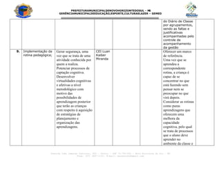 PREFEITURAMUNICIPALDENOVOHORIZONTEDOSUL - M
S
GERÊNCIAMUNICIPALDEEDUCAÇÃO,ESPORTE,CULTURAELAZER – GEMED
---------------------------------------------------------------------------------
Avenida João Camargo Sobrinho, 600 – Centro – CEP 79.745-000 – Novo Horizonte do Sul – MS
Fone: (67) 3447-1153. E-mail: seceducnhs@gmail.com
do Diário de Classe
por agrupamentos,
sendo as faltas e
justificativas
acompanhadas pelo
controle de
acompanhamento
da gestão
9. Implementação da
rotina pedagógica;
Gerar segurança, uma
vez que se trata de uma
atividade conhecida por
quem a realiza.
Potenciar processos de
captação cognitiva.
Desenvolver
virtualidades cognitivas
e afetivas a nível
metodológico com
motivo das
possibilidades de
aprendizagem posterior
que terão as crianças
com respeito à aquisição
de estratégias de
planejamento e
organização das
aprendizagens.
CEI Luan
Kaiber
Miranda
Oferecer um marco
de referência.
Uma vez que se
aprendeu a
correspondente
rotina, a criança é
capaz de se
concentrar no que
está fazendo sem
pensar nem se
preocupar no que
virá depois.
Considerar as rotinas
como puras
aprendizagens que
oferecem uma
melhora da
capacidade
cognitiva, pelo qual
se trata de processos
que o aluno deve
aprender no
ambiente da classe e
 