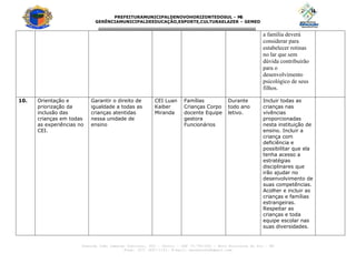 PREFEITURAMUNICIPALDENOVOHORIZONTEDOSUL - M
S
GERÊNCIAMUNICIPALDEEDUCAÇÃO,ESPORTE,CULTURAELAZER – GEMED
---------------------------------------------------------------------------------
Avenida João Camargo Sobrinho, 600 – Centro – CEP 79.745-000 – Novo Horizonte do Sul – MS
Fone: (67) 3447-1153. E-mail: seceducnhs@gmail.com
a família deverá
considerar para
estabelecer rotinas
no lar que sem
dúvida contribuirão
para o
desenvolvimento
psicológico de seus
filhos.
10. Orientação e
priorização da
inclusão das
crianças em todas
as experiências no
CEI.
Garantir o direito de
igualdade a todas as
crianças atentidas
nessa unidade de
ensino
CEI Luan
Kaiber
Miranda
Famílias
Crianças Corpo
docente Equipe
gestora
Funcionários
Durante
todo ano
letivo.
Incluir todas as
crianças nas
vivências
proporcionadas
nesta instituição de
ensino. Incluir a
criança com
deficiência e
possibilitar que ela
tenha acesso a
estratégias
disciplinares que
irão ajudar no
desenvolvimento de
suas competências.
Acolher e incluir as
crianças e famílias
estrangeiras.
Respeitar as
crianças e toda
equipe escolar nas
suas diversidades.
 