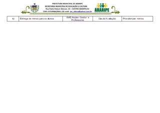 ANO
10 Entrega de mimos para os alunos
SME,Núcleo Gestor e
Professoras
Dia daAvaliação Providenciar mimos.
 