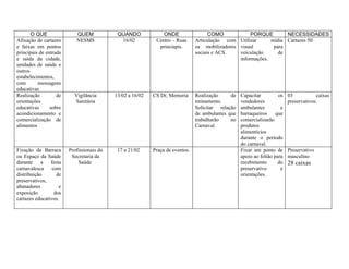 Plano de ação carnaval 2012