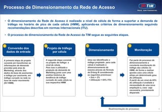 Processo de Dimensionamento da Rede de Acesso

• O dimensionamento da Rede de Acesso é realizado a nível de célula de forma a suportar a demanda de
  tráfego no horário de pico de cada célula (HMM), aplicando-se critérios de dimensionamento seguindo
  recomendações descritas em normas internacionais (ITU).

• O processo de dimensionamento da Rede de Acesso da TIM segue as seguintes etapas.


1                             2                           3                                   4
     Conversão dos                Projeto de tráfego
                                                              Dimensionamento                       Monitoração
    dados de entrada                  por célula

A primeira etapa do projeto   A segunda etapa consiste    Uma vez identificado o               Faz parte do processo de
consiste em transformar as    no projeto de tráfego a     tráfego projetado para cada          dimensionamento a
informações de demanda        nível de célula.            célula é realizado o                 constante monitoração do
providas pela área de         Para isso é utilizada a     dimensionamento da                   tráfego das células na
Marketing, através dos        projeção da demanda de      mesma através da fórmula             HMM, de forma a realizar
dados de base de assinantes   Marketing junto com uma     de Erlang B considerando             ajustes caso uma célula
e tráfego por assinante, em   análise histórica de        as seguintes premissas:              atinja um determinado grau
tráfego cursado na rede na    tendência de tráfego           Gos = 2%                         de utilização.
hora de maior movimento       cursado de cada célula na      Utilização = 65%-75%             A partir de um nível de 65%
(Erl HMM).                    sua respectiva HMM.                                              de utilização é avaliada a
                                                                                               necessidade de uma nova
                                                                                               ampliação e, caso seja
                                                                                               necessária, prontamente
                                                                                               disparada.




                                                                              Realimentação do processo                      4
 