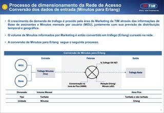 1   Processo de dimensionamento da Rede de Acesso
    Conversão dos dados de entrada (Minutos para Erlang)

• O crescimento da demanda de trafego é provido pela área de Marketing da TIM através das informações de
  Base de assinantes e Minutos mensais por usuário (MOU), juntamente com sua previsão de distribuição
  temporal e geográfica.

• O volume de Minutos informados por Marketing é então convertido em tráfego (Erlang) cursado na rede.

• A conversão de Minutos para Erlang segue o seguinte processo.


                                        Conversão de Minutos para Erlang

                         Entrada                                Fatores                             Saída
                                                                          % Tráfego ON NET
         MOU

                      Tráfego Minutos
                                                                                                Tráfego Rede
                           (Voz)


         Base
                                            Concentração na               Relação Erlang/
                                           hora de Pico (HMM)              Minuto (x60)

        Dimensão     Volume Mensal                                                                 Hora Pico

          Tipo          Tarifado                                                             Tarifado e não tarifado
        Unidade         Minutos                                                                      Erlang


                                                                                                                       5
 