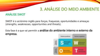 3. ANÁLISE DO MEIO AMBIENTE
ANÁLISE SWOT
SWOT é o acrónimo inglês para forças, fraquezas, oportunidades e ameaças
(strengths, weaknesses, opportunities and threats).
Esta fase é a que vai permitir a análise do ambiente interno e externo da
empresa.
 