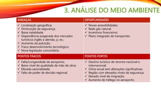 3. ANÁLISE DO MEIO AMBIENTE
AMEAÇAS OPORTUNIDADES
 Localização geográfica;
 Diminuição da segurança;
 Baixa natalidade;
 Dependência exagerada dos mercados
turísticos inglês e alemão, p. ex.;
 Aumento da poluição;
 Fraco desenvolvimento tecnológico;
 Nova legislação comunitária.
 Novas acessibilidades;
 Rede gás natural;
 Incentivos financeiros;
 Plano integrado de transportes.
PONTOS FRACOS PONTOS FORTES
 Falta/Longevidade de aeroporto;
 Baixo nível de qualidade de mão de obra;
 Elevada sazonalidade;
 Falta de poder de decisão regional.
 Destino turístico de renome nacional e
internacional;
 Clima anual sem alterações significativas;
 Região com elevados níveis de segurança;
 Elevado nível de imigração;
 Aumento de tráfego no aeroporto.
 