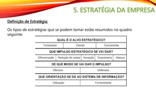 5. ESTRATÉGIA DA EMPRESA
Definição de Estratégia:
Os tipos de estratégias que se podem tomar estão resumidos no quadro
seguinte:
 