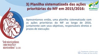 3) Planilha sistematizada das ações
prioritárias do MF em 2015/2016:
Apresentamos então, uma planilha sistematizada com
as ações prioritárias do MF ao longo de 2016,
juntamente com seus objetivos, responsáveis diretos e
prazos de execução:
 