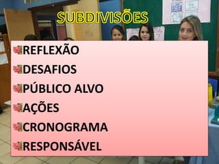 REFLEXÃO
DESAFIOS
PÚBLICO ALVO
AÇÕES
CRONOGRAMA
RESPONSÁVEL
PEDAGOGO CÉSAR TAVARES 3
 