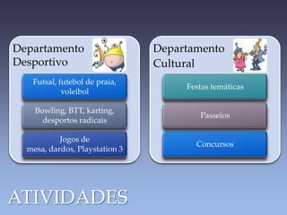 Departamento
Desportivo

Departamento
Cultural

Futsal, futebol de praia,
voleibol

Festas temáticas

Bowling, BTT, karting,
desportos radicais

Passeios

Jogos de
mesa, dardos, Playstation 3

Concursos

ATIVIDADES

 