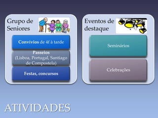 Grupo de
Seniores
Convívios de 4f à tarde

Eventos de
destaque
Seminários

Passeios
(Lisboa, Portugal, Santiago
de Compostela)
Festas, concursos

ATIVIDADES

Celebrações

 