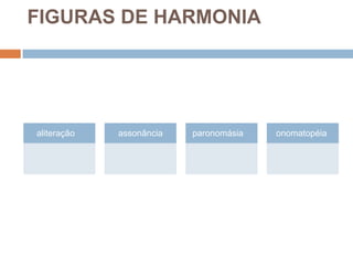 FIGURAS DE HARMONIA




aliteração   assonância   paronomásia   onomatopéia
 