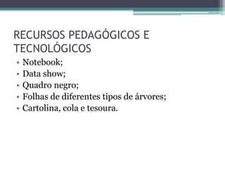 RECURSOS PEDAGÓGICOS E
TECNOLÓGICOS
• Notebook;
• Data show;
• Quadro negro;
• Folhas de diferentes tipos de árvores;
• Cartolina, cola e tesoura.
 