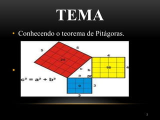 TEMA
2
• Conhecendo o teorema de Pitágoras.
•
 
