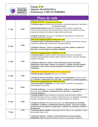 Turma: 1 NC
Matéria: MATEMÁTICA
Professor(a): CARLAS FERREIRA

Plano de aula
03/02-Será complementado em: 22/02 de 11 as 14h.

1ª Aula

03/02

PERIODO LETIVO – compensar em um sábado
Conteúdo proposto: Apresentação da disciplina: conteúdo programático, calendário e
metodologia adotada.
Conhecimentos básicos: Noções de conjuntos, campo numérico, conjunto dos
números naturais, conjunto dos números inteiros, conjunto dos números racionais,
conjunto dos números irracionais e conjunto dos números reais.
Atividade do discente: desenvolver habilidade de contextualizar e resolução das
atividades propostas e de fixação.
10/02- Será complementado em: 29/03 de 8 as 14h.
Conteúdo proposto: Conhecimentos básicos: Continuação de conjunto dos números
irracionais e conjunto dos números reais. Intervalo numérico;

2ª Aula

10/02
Atividade do discente: Anotar os conteúdos e exercícios, apontar os tópicos de
discussão e caracterização do conteúdo trabalhado.
17/02- Será complementado em: 05/04 de 11 as 14h.
Conteúdo proposto: Produtos notáveis; Resolução de exercícios de Fixação de
conteúdo, lista de atividade avaliativa sobre intervalo numérico, conjuntos, produtos
notáveis e fatoração.

3ª Aula

17/02

Atividade do discente: Calcular e coletar informação através de pesquisa
bibliográfica; Determinar e deduzir os exercícios, e os definir de modo resumido,
sintetizando e descrevendo os pontos principais das aplicações dos conteúdos
trabalhados.
APRESENTAÇÃO DO PLANO DE AULA e aula normal
Conteúdo proposto: Equações do 1º grau e do 2º grau.

4ª Aula

5ª Aula

6ª Aula

24/02

03/03
Atividade do discente: Continuação: identificar e indicar os usos de Equações do 1º
grau e do 2º grau, listando e relacionando com o dia-a-dia, e responder os
exercícios propostos.
Conteúdo proposto: Plano cartesiano, conceito de campo de estudo; relações;
Definição de função; domínio e imagem; funções lineares e suas aplicações. Aplicações
equações, inequações e sistemas lineares na administração e no cotidiano.
10/03

17/03
7ª Aula

Atividade do discente: identificar e indicar os usos de Equações do 1º grau e do 2º
grau, listando e relacionando com o dia-a-dia, e responder os exercícios propostos.
03/03- Será complementado em: 03/05 de 8 as 11h.
Conteúdo proposto: Inequações: do 1º grau; Sistemas Lineares; com aplicação a
administração e a economia.

Atividade do discente: Participar da discussão sobre diferenciação nos conteúdos
trabalhados, escolhendo, exemplificando situações práticas, através da resolução
da lista de exercício proposta. Compreender a utilização da calculadora científica e
da financeira.
Conteúdo proposto: Funções: Função polinomial do 2º grau e suas aplicações. Função
de demanda, custo e lucro.
Atividade do discente: Calcular e coletar informação através de pesquisa
bibliográfica sobre Função polinomial do 2º grau e suas aplicações. Função de

 