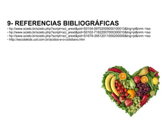 9- REFERENCIAS BIBLIOGRÁFICAS
- hp://www.scielo.br/scielo.php?script=sci_arext&pid=S0104-59702009000100013&lng=pt&nrm =iso
- hp://www.scielo.br/scielo.php?script=sci_arext&pid=S0102-71822007000300010&lng=pt&nrm =iso
- hp://www.scielo.br/scielo.php?script=sci_arext&pid=S1679-39512011000200009&lng=pt&nrm =iso
- http://escolakids.uol.com.br/acidos-e-o-cotidiano.htm
 