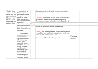 Falar dos filhos
adotivos, que são
amados pelas suas
mães, não fazendo
diferença o fato
deles não terem
sidos gerados em
seu corpo físico.
e o amor, através de
abraços, beijos e
atenção a essa pessoa
tão importante e
especial em nossas
vidas. Lembrar que o
ideal é reconhecer a sua
importância e
dedicação através de
demonstrações de afeto
não só no Dia das
Mães, mas em todos os
dias do ano.
Dizer também
que das mães devemos
guardar somente o
amor a nós dedicado e
as boas coisas que
vivemos juntos,
esquecendo os mal-
entendidos. Apesar de
algumas vezes não
entendermos ou
concordarmos com
certas atitudes de
nossas mães, elas
certamente visam o
bem de seus filhos.
Além disso, as mães
35 min
fixas,grampear .Dentro do cartão colocou-se as seguintes
frases ( em anexo )
Conclusão:. Reafirmando que toda mãe se sacrifica em prol
de seus filhos, por esse motivo ela é a representante do
Divino amor no mundo, ensinando a ciência do perdão e do
carinho, em os instantes de nossa jornada terrena.
Fixação – fazer um porta toalha no formato de uma flor com
o nome MÃE centro da folha e uma argola para pendurar a
toalha, levar de lembrança para a mãe.
Encerramento: Música das mães e prece final.
EVA
COLORIDO,
ARGOLA
•
 
