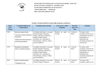 SECRETARIA DE ESTADO DE EDUCAÇÃO DE MATO GROSSO – SEDUC/MT
ESCOLA ESTADUAL QUERÊNCIA – QUERÊNCIA/MT
PLANEJAMENTO BIMESTRAL DE MATEMÁTICA
ENSINO MÉDIO 2025 1º BIMESTRE
PROF.: RONALDO ADRIANO ALVES
PASSO A PASSO: ROTINA PARA ORGANIZAR A SEMANA
Data/
Série/
Turma
Conteúdos/Objetos do
Conhecimento
Atividades Desenvolvidas Como Fazer e Onde
Pesquisar
Duração
Aprox. da
Aula
Avaliação
19/02 Números proporcionais:
*Conceitos iniciais de Razão e
Proporção;
*Razão entre dois números e
entre duas grandezas.
Atividades individuais e em grupo
(Estudo Dirigido, Pesquisas,
Projeto, Oficinas); seminários e
trabalhos (Mapa Mental,
Cartolinas, etc.), utilização de
Chromebooks, celulares e filmes
para fins didáticos.
Material de apoio ou
Auxiliar.
2 Aulas de
50min
Os alunos serão
avaliados a partir de seu
desempenho, interesse e
participação no
andamento das
atividades propostas em
sala de aula.
21/02 Resolução de atividades
sobre o conteúdo anterior.
Atividades individuais e em grupo
(Estudo Dirigido, Pesquisas,
Projeto, Oficinas); seminários e
trabalhos (Mapa Mental,
Cartolinas, etc.), utilização de
Chromebooks, celulares e filmes
para fins didáticos.
Material de apoio ou
Auxiliar.
1 Aula de
50min
Os alunos serão
avaliados a partir de seu
desempenho, interesse e
participação no
andamento das
atividades propostas em
sala de aula.
26/02 Números proporcionais:
*Proporção e suas
Atividades individuais e em grupo
(Estudo Dirigido, Pesquisas,
Material de apoio ou
Auxiliar.
2 Aulas de
50min
Os alunos serão
avaliados a partir de seu
 