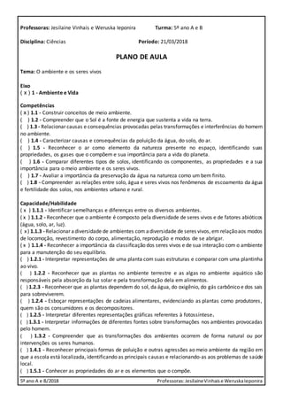 5º ano A e B/2018 Professoras:JesilaineVinhaise WeruskaIeponira
Professoras: Jesilaine Vinhais e Weruska Ieponira Turma: 5º ano A e B
Disciplina: Ciências Período: 21/03/2018
PLANO DE AULA
Tema: O ambiente e os seres vivos
Eixo
( x ) 1 - Ambiente e Vida
Competências
( x ) 1.1 - Construir conceitos de meio ambiente.
( ) 1.2 - Compreender que o Sol é a fonte de energia que sustenta a vida na terra.
( ) 1.3 - Relacionar causas e consequências provocadas pelas transformações e interferências do homem
no ambiente.
( ) 1.4 - Caracterizar causas e consequências da poluição da água, do solo, do ar.
( ) 1.5 - Reconhecer o ar como elemento da natureza presente no espaço, identificando suas
propriedades, os gases que o compõem e sua importância para a vida do planeta.
( ) 1.6 - Comparar diferentes tipos de solos, identificando os componentes, as propriedades e a sua
importância para o meio ambiente e os seres vivos.
( ) 1.7 - Avaliar a importância da preservação da água na natureza como um bem finito.
( ) 1.8 - Compreender as relações entre solo, água e seres vivos nos fenômenos de escoamento da água
e fertilidade dos solos, nos ambientes urbano e rural.
Capacidade/Habilidade
( x ) 1.1.1 - Identificar semelhanças e diferenças entre os diversos ambientes.
( x ) 1.1.2 - Reconhecer que o ambiente é composto pela diversidade de seres vivos e de fatores abióticos
(água, solo, ar, luz).
( x) 1.1.3 -Relacionar adiversidade de ambientes com adiversidade de seres vivos, em relaçãoaos modos
de locomoção, revestimento do corpo, alimentação, reprodução e modos de se abrigar.
( x ) 1.1.4 - Reconhecer a importância da classificação dos seres vivos e de sua interação com o ambiente
para a manutenção do seu equilíbrio.
( ) 1.2.1 - Interpretar representações de uma planta com suas estruturas e comparar com uma plantinha
ao vivo.
( ) 1.2.2 - Reconhecer que as plantas no ambiente terrestre e as algas no ambiente aquático são
responsáveis pela absorção da luz solar e pela transformação dela em alimentos.
( ) 1.2.3 - Reconhecer que as plantas dependem do sol, da água, do oxigênio, do gás carbônico e dos sais
para sobreviverem.
( ) 1.2.4 - Esboçar representações de cadeias alimentares, evidenciando as plantas como produtores,
quem são os consumidores e os decompositores.
( ) 1.2.5 - Interpretar diferentes representações gráficas referentes à fotossíntese.
( ) 1.3.1 - Interpretar informações de diferentes fontes sobre transformações nos ambientes provocadas
pelo homem.
( ) 1.3.2 - Compreender que as transformações dos ambientes ocorrem de forma natural ou por
intervenções os seres humanos.
( ) 1.4.1 - Reconhecer principais formas de poluição e outras agressões ao meio ambiente da região em
que a escola está localizada, identificando as principais causas e relacionando-as aos problemas de saúde
local.
( ) 1.5.1 - Conhecer as propriedades do ar e os elementos que o compõe.
 