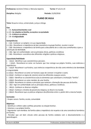 5º ano A e B/2018 Professoras:JesilaineVinhaise WeruskaIeponira
Professoras: Jesilaine Vinhais e Weruska Ieponira Turma: 5º ano A e B
Disciplina: Religião Período: 21/03/2018
PLANO DE AULA
Tema: Respeito mútuo, solidariedade, justiça e diálogo
Eixo
( ) 1 - Autoconhecimento: o ser
( x ) 2 – As relações na família, na escola e na sociedade
( ) 3 – A ética e os valores
( ) 4 – A religiosidade
Competências
( ) 1.1 - Conhecer a si próprio e à sua singularidade.
( x ) 2.1 - Reconhecer a importância da boa convivência no grupo familiar, escolar e social.
( ) 2.2 - Reconhecer a importância da família para a descoberta de si e dos seus semelhantes e para a
construção da identidade.
( ) 3.1 - Agir em conformidade com os princípios éticos, políticos e estéticos
( ) 4.1 - Reconhecer a existência das diferentes religiões e práticas religiosas.
Capacidade/Habilidade
( ) 1.1.1 - Identificar suas características pessoais.
( ) 1.1.2 - Reconhecer-se como ser humano que traz consigo sua própria história, suas vivências e
experiências.
( ) 1.1.3 - Reconhecer sua história, suas vivências e experiências de vida como referência de identidade
e singularidade.
( x ) 2.1.1 - Reconhecer-se como ser humano capaz de conviver e respeitar o outro.
( x ) 2.1.2 - Conhecer as regras de convívio social nos diferentes espaços sociais.
( ) 2.2.1 - Identificar as características e/ou os elementos que constituem a instituição “família”.
( ) 2.2.2 - Reconhecer-se como membro de uma família.
( ) 2.2.3 - Reconhecer os valores e princípios que norteiam a formação das pessoas da família.
( ) 3.1 – Agir em conformidade com os princípios éticos, políticos e estéticos.
( ) 4.1.1 - Conhecer as diversas religiões.
( ) 4.1.2 - Conhecer a história do pluralismo religioso, no Brasil e no mundo.
( ) 4.1.3 - Reconhecer que as práticas religiosas são diferentes entre si, porém têm a mesma função.
Conteúdo:
- Grupos sociais: família, escola, comunidade
Objetivos:
- Identificar e refletir sobre conflitos presentes na relação familiar.
- Valorizar a sua própria família.
- Argumentar com membros da família sobre a importância do respeito e de uma convivência harmônica
em família.
- Perceber que um bom vínculo entre pessoas da família colabora com o desenvolvimento e a
aprendizagem
 