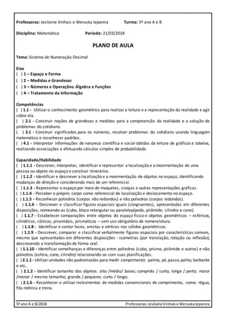 5º ano A e B/2018 Professoras:JesilaineVinhaise WeruskaIeponira
Professoras: Jesilaine Vinhais e Weruska Ieponira Turma: 5º ano A e B
Disciplina: Matemática Período: 21/03/2018
PLANO DE AULA
Tema: Sistema de Numeração Decimal
Eixo
( ) 1 – Espaço e Forma
( ) 2 – Medidas e Grandezas
( ) 3 – Números e Operações: Álgebra e Funções
( ) 4 – Tratamento da Informação
Competências
( ) 1.1 - Utilizar o conhecimento geométrico para realizar a leitura e a representação da realidade e agir
sobre ela.
( ) 2.1 - Construir noções de grandezas e medidas para a compreensão da realidade e a solução de
problemas do cotidiano.
( ) 3.1 - Construir significados para os números, resolver problemas do cotidiano usando linguagem
matemática e reconhecer padrões.
( ) 4.1 - Interpretar informações de natureza científica e social obtidas da leitura de gráficos e tabelas,
realizando associações e efetuando cálculos simples de probabilidade.
Capacidade/Habilidade
( ) 1.1.1 - Descrever, interpretar, identificar e representar a localização e a movimentação de uma
pessoa ou objeto no espaço e construir itinerários.
( ) 1.1.2 - Identificar e descrever a localização e a movimentação de objetos no espaço, identificando
mudanças de direção e considerando mais de um referencial.
( ) 1.1.3 - Representar o espaço por meio de maquetes, croquis e outras representações gráficas.
( ) 1.1.4 - Perceber o próprio corpo como referencial de localização e deslocamento no espaço.
( ) 1.1.5 - Reconhecer poliedros (corpos não redondos) e não poliedros (corpos redondos).
( ) 1.1.6 - Descrever e classificar figuras espaciais iguais (congruentes), apresentadas em diferentes
disposições, nomeando-as (cubo, bloco retangular ou paralelepípedo, pirâmide, cilindro e cone).
( ) 1.1.7 - Estabelecer comparações entre objetos do espaço físico e objetos geométricos – esféricos,
cilíndricos, cônicos, piramidais, prismáticos – sem uso obrigatório de nomenclatura.
( ) 1.1.8 - Identificar e contar faces, arestas e vértices nos sólidos geométricos.
( ) 1.1.9 - Descrever, comparar e classificar verbalmente figuras espaciais por características comuns,
mesmo que apresentadas em diferentes disposições - isometrias (por translação, rotação ou reflexão),
descrevendo a transformação de forma oral.
( ) 1.1.10 - Identificar semelhanças e diferenças entre poliedros (cubo, prisma, pirâmide e outros) e não
poliedros (esfera, cone, cilindro) relacionando-os com suas planificações.
( ) 2.1.1 - Utilizar unidades não padronizadas para medir comprimento: palmo, pé, passo,palito, barbante
e etc..
( ) 2.1.2 - Identificar tamanho dos objetos: alto /médio/ baixo; comprido / curto; longe / perto; maior
/menor / mesmo tamanho; grande / pequeno; curto / longo.
( ) 2.1.6 - Reconhecer e utilizar instrumentos de medidas convencionais de comprimento, como: régua,
fita métrica e trena.
 