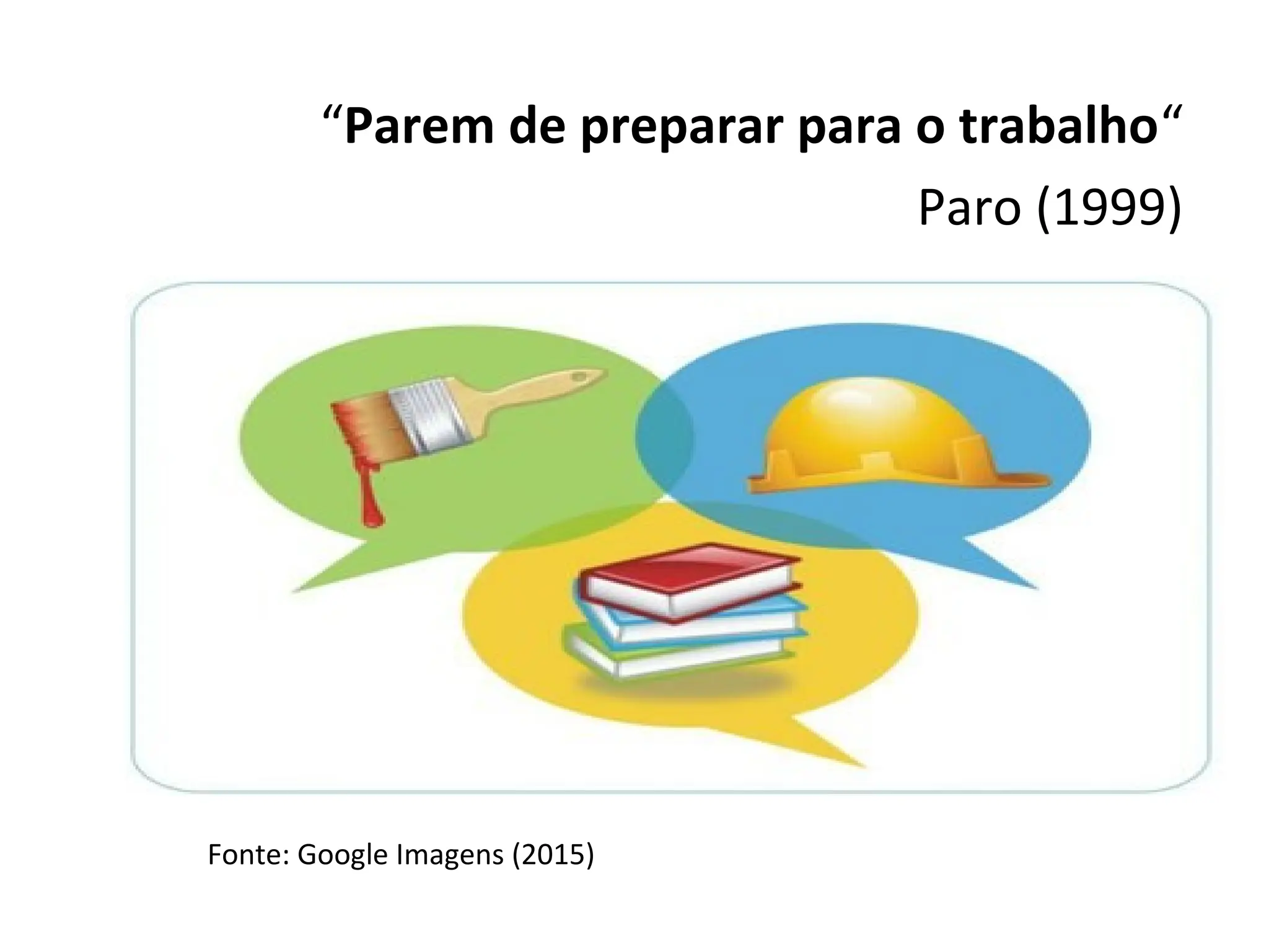 “Parem de preparar para o trabalho“
Paro (1999)
Fonte: Google Imagens (2015)
 