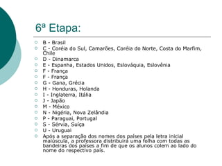 6ª Etapa: B - Brasil  C - Coréia do Sul, Camarões, Coréia do Norte, Costa do Marfim, Chile  D - Dinamarca  E - Espanha, Estados Unidos, Eslováquia, Eslovênia  F - França  F - França  G - Gana, Grécia  H - Honduras, Holanda  I - Inglaterra, Itália  J - Japão  M - México  N - Nigéria, Nova Zelândia  P - Paraguai, Portugal  S - Sérvia, Suíça  U - Uruguai  Após a separação dos nomes dos países pela letra inicial maiúscula, a professora distribuirá uma folha com todas as bandeiras dos países a fim de que os alunos colem ao lado do nome do respectivo país.  