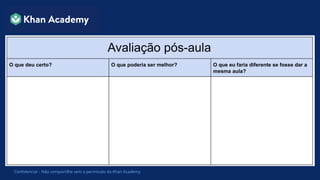 Confidencial – Não compartilhe sem a permissão da Khan Academy
 