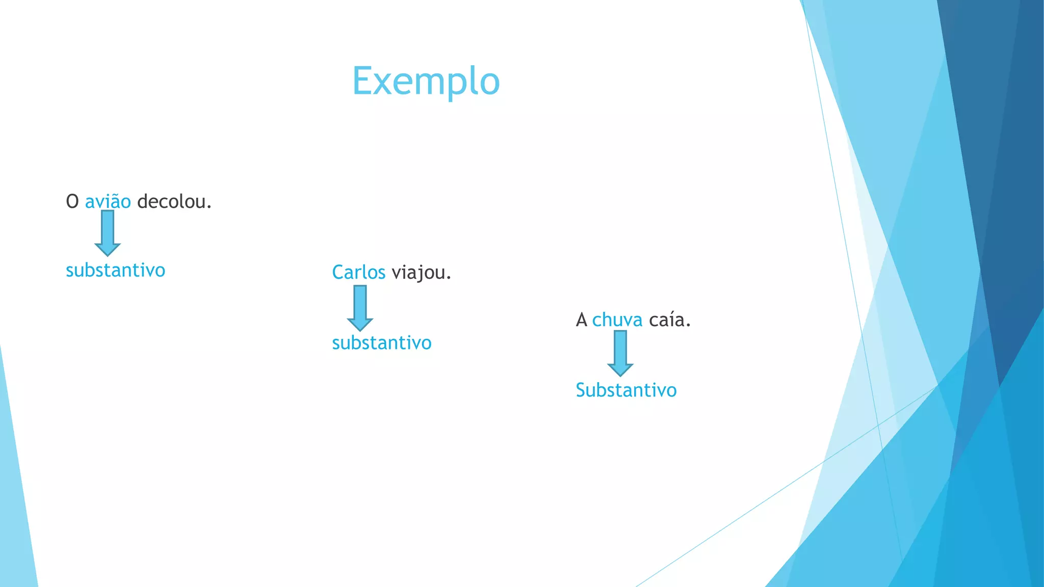 Plano de aula classificação do substantivo | PPTX