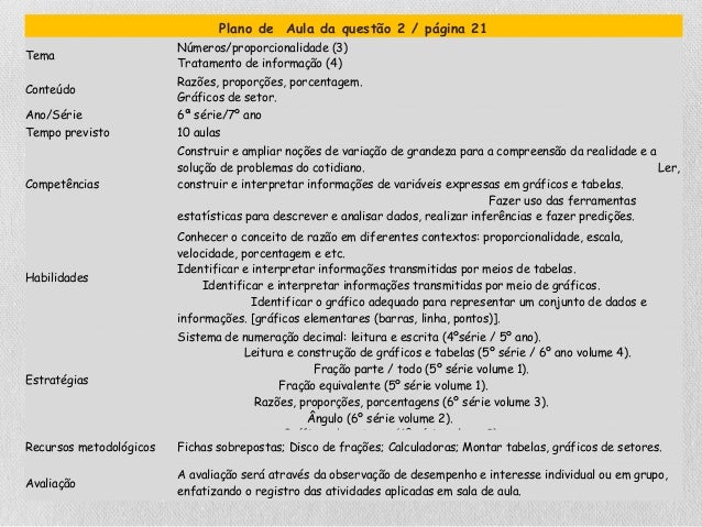 Plano de aula grupo 2 Plano de aula grupo 2
