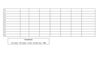 16.
17.
18.
19.
20.
21.
22.
23.
24.
25.
26.
Classificação:
Não Satisfaz - NS; Satisfaz - S; Bom – B; Muito Bom – MB;
 