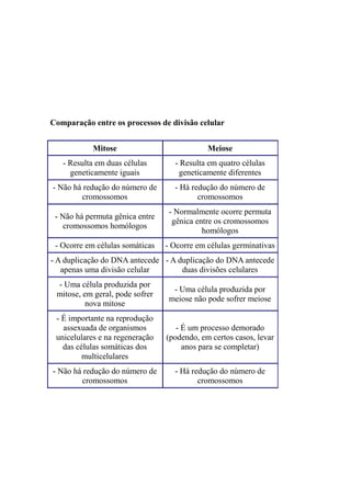 Comparação entre os processos de divisão celular


            Mitose                           Meiose
   - Resulta em duas células       - Resulta em quatro células
     geneticamente iguais           geneticamente diferentes
- Não há redução do número de      - Há redução do número de
        cromossomos                       cromossomos
                                  - Normalmente ocorre permuta
 - Não há permuta gênica entre
                                   gênica entre os cromossomos
   cromossomos homólogos
                                            homólogos
 - Ocorre em células somáticas   - Ocorre em células germinativas
- A duplicação do DNA antecede - A duplicação do DNA antecede
   apenas uma divisão celular       duas divisões celulares
 - Uma célula produzida por
                                   - Uma célula produzida por
 mitose, em geral, pode sofrer
                                  meiose não pode sofrer meiose
          nova mitose
 - É importante na reprodução
   assexuada de organismos          - É um processo demorado
 unicelulares e na regeneração   (podendo, em certos casos, levar
   das células somáticas dos          anos para se completar)
         multicelulares
- Não há redução do número de      - Há redução do número de
        cromossomos                       cromossomos
 