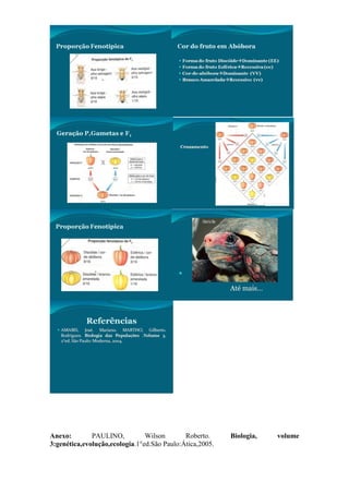 Anexo:        PAULINO,          Wilson       Roberto.     Biologia,   volume
3:genética,evolução,ecologia.1°ed.São Paulo:Ática,2005.
 
