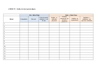 ANEXO VI – Grelha de observação/avaliação
Ser e Saber Estar Saber e Saber Fazer
Alunos Pontualidade Material
Comportamento
adequado à sala
de aula
Realiza as
atividades
propostas
Participa
ativamente nas
atividades
propostas
Cuidado na
argumentação
Qualidade e
pertinência nas
respostas solicitadas
1.
2.
3.
4.
5.
6.
7.
8.
9.
10.
11.
12.
13.
14.
15.
 