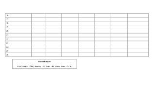 16.
17.
18.
19.
20.
21.
22.
23.
24.
25.
26.
Classificação:
Não Satisfaz - NS; Satisfaz - S; Bom – B; Muito Bom – MB;
 