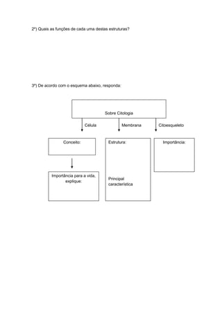 2º) Quais as funções de cada uma destas estruturas?




3º) De acordo com o esquema abaixo, responda:




                                      Sobre Citologia

                            Célula              Membrana   Citoesqueleto



                Conceito:               Estrutura:           Importância:




          Importância para a vida,
                                        Principal
                 explique:
                                        característica
 