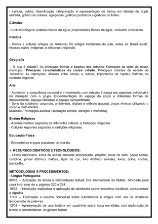 - Leitura, coleta, classificação interpretação e representação de dados em tabelas de dupla
entrada, gráfico de colunas agrupadas, gráficos pictóricos e gráficos de linhas.
Ciências
- Ciclo hidrológico; estados físicos da água; propriedades físicas da água, consumo consciente.
História
- Povos e culturas antigas da América; Os antigos habitantes do país, antes do Brasil existir;
Nossas raízes indígenas e africanas (regional).
Geografia
– O que é cidade? As principais formas e funções das cidades; Formação da sede do nosso
município. Principais características da nossa cidade. Principais cidades do estado do
Tocantins; As interações urbanas entre campo e cidade; Importância da capital, Palmas, no
contexto regional.
Arte
- Aprimorar a consciência corporal e o movimento, com relação à dança nos aspectos individual e
na interação com o grupo. Experimentação do espaço do corpo e diferentes formas de
deslocamento: espaço individual e espaço compartilhado.
- Sons do cotidiano: corporais, ambientais, digitais e silêncio (pausa). Jogos rítmicos utilizando o
corpo e instrumentos
Musicais. Percepção auditiva (sensação sonora, atenção e memória).
Ensino Religioso
- Acontecimentos sagrados de diferentes culturas e tradições religiosas.
- Culturas regionais sagradas e tradições religiosas.
Educação Física
- Brincadeiras e jogos populares do mundo.
 RECURSOS DIDÁTICOS E TECNOLÓGICOS:
- Textos impressos, livros de leitura, material xerocopiado, projetor, caixa de som, papel cartão,
cartolina, pincel atômico, balões, lápis de cor, livro didático, revistas, livros, bolas, cordas,
bambolês.
METODOLOGIAS E PROCEDIMENTOS:
- Língua Portuguesa
09/03 – Aplicação de leitura e interpretação textual: Dia Internacional da Mulher. Atividade para
casa livro sons de x, páginas 223 e 224.
10/03 – Introdução explicativa e aplicação de atividades sobre encontros vocálicos, consonantais
e dígrafos.
11/03 – Explicação e resumo conceitual sobre substantivos e artigos com uso da dinâmica:
tempestade de palavras.
12/03 – Apresentação de uma história em quadrinho sobre água em slides, com exploração da
leitura e características do gênero textual.
 