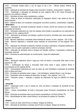13/03 – Produção textual sobre o uso da água no dia a dia – Gênero textual: História em
quadrinho.
16/03 – Aplicação de atividade de fixação sobre encontros vocálicos, consonantais e dígrafos.
17/03 – Explicação e aplicação de atividade do livro, páginas 259 a 261 sobre formação de
palavras com prefixos e sufixos.
18/03 – Atividade na lousa sobre substantivos e artigos.
19/03 – Roda de leitura na biblioteca: exploração da linguagem verbal e não verbal do livro de
história literária.
20/03 – Ditado de texto com vocábulos empregando encontros vocálicos, consonantais e dígrafos.
- Matemática
09/03 – Aplicação de atividade envolvendo classes e ordens, escrita dos números por extenso e
ordenação de números.
10/03 – Introdução explicativa por meio de cartazes sobre fração e equivalência com aplicação de
atividades do livro, páginas 64-67.
11/03 – Aplicação de atividade com tabelas e gráficos de barras. Atividade para casa envolvendo
as quatro operações.
12/03 – Resumo explicativo e atividade sobre medidas de massa, no livro páginas – 251 a 253.
16/03 – Resumo explicativo e atividade sobre medidas de comprimento, no livro páginas 162 a
168.
17/03 – Aplicação de atividade envolvendo medidas de tempo (calendário), situações problemas e
algoritmo com as quatro operações e sistema numeração decimal.
18/03 – Aplicação de atividade sobre a dengue com tabelas, gráficos, 4 operações e sistema de
numeração decimal.
19/03 – Atividade de sistematização do conhecimento: bingo da multiplicação.
- Ciências
09/03 – Introdução explicativa sobre a água por meio da leitura e discussão texto base no livro
páginas 80 – 85.
10/03 – Continuação da leitura e discussão texto base sobre a água, estados físicos e
propriedades no livro páginas 80-85.
12/03 – Apresentação explicativa por meio de vídeo do ciclo hidrológico e aplicação de atividade
sobre a água para casa.
16/03 – Correção da atividade sobre a água – ciclo hidrológico, estados físicos e uso da água.
17/03 – Explicação sobre as etapas de tratamento da água – livro páginas 114 e 115.
19/03 – Pesquisa campo – visitação a estação de tratamento de água do SISAPA em Pedro
Afonso.
- Geografia
09/03 – Explicação sobre o que é cidade por meio da leitura e resolução de atividade do livro
páginas 150 e 151.
10/03 – Leitura compartilhada do texto e discussão sobre Principais características de Pedro
Afonso.
16/03 – Aplicação de atividade sobre as principais características de Pedro Afonso-TO.
17/03 – Apresentação de vídeo sobre Palmas e as principais do estado do Tocantins.
- História
11/03 – Leitura do texto sobre Povos e Culturas Antigas da América.
12/03 – Aplicação de atividade e correção sobre Povos e Culturas Antigas da América
 